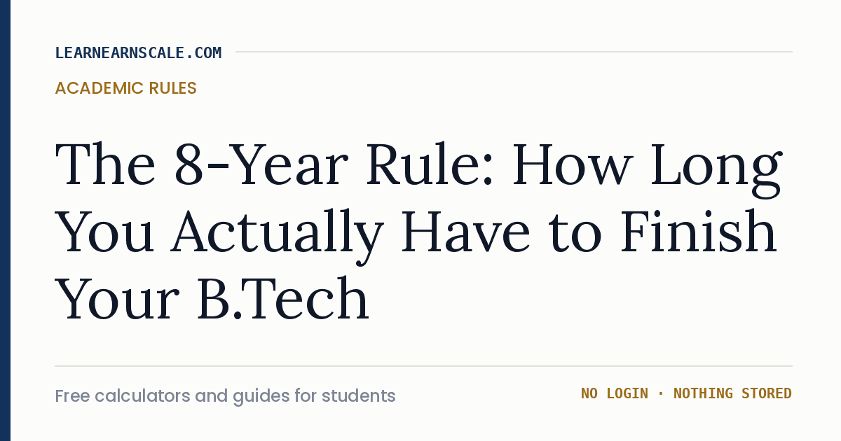 Academic Rules — The 8-Year Rule: How Long You Actually Have to Finish Your B.Tech